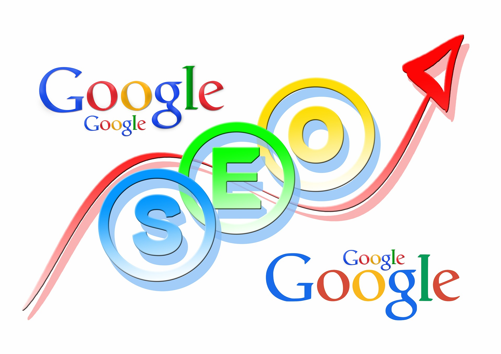 seo-aramamotoru