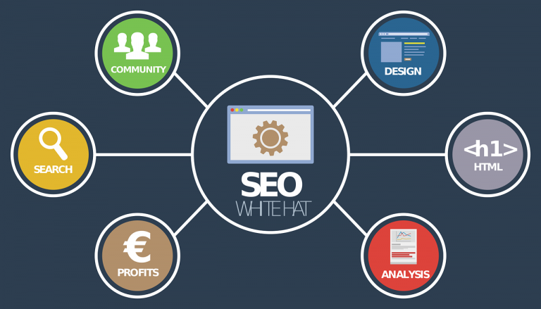 seo nedir ?
